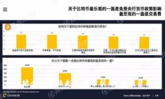 以太坊今日价格走势与分