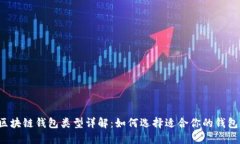 区块链钱包类型详解：如