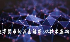 区块链与数字货币的关系