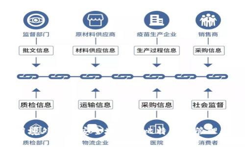 如何利用境外平台安全地交易比特币与管理数字钱包