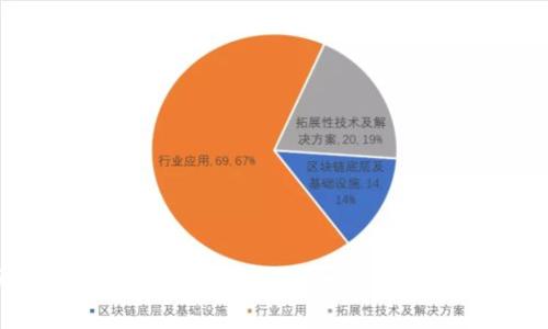 以太坊钱包币丢失后能报警处理吗？详细解读与防范措施
