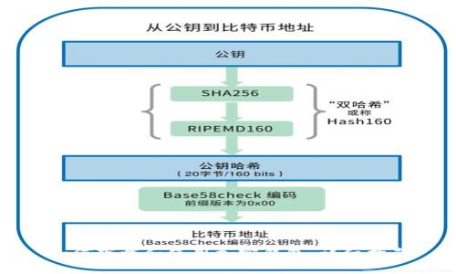 如何下载和使用加密钱包：详细指南