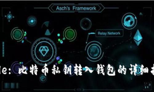 Title: 比特币私钥转入钱包的详细指南