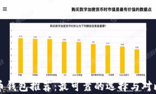 
比特币钱包推荐：最可靠的选择与对比分析