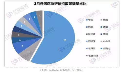  


2023年虚拟币市场最新价格分析及趋势预测