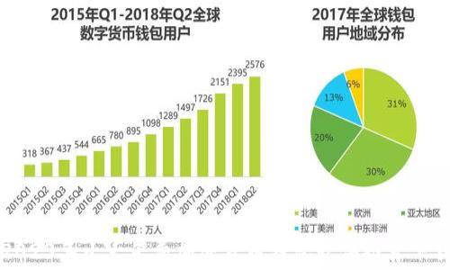 
2023年十大免费加密货币钱包软件推荐下载