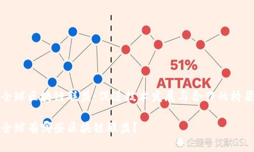 全球区块链联盟：促进技术发展与合作的桥梁

全球有哪些区块链联盟？