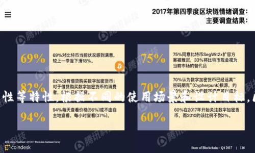 区块链内部架构是理解区块链技术如何工作的关键。区块链是一种分布式账本技术，具有去中心化、安全性和透明性等特性。根据不同的使用场景和设计目标，区块链的内部架构可以分为几种主要类型。下面，我们将详细探讨区块链的不同架构类型及其相关特性、优缺点等。

: 区块链内部架构类型详解与应用分析